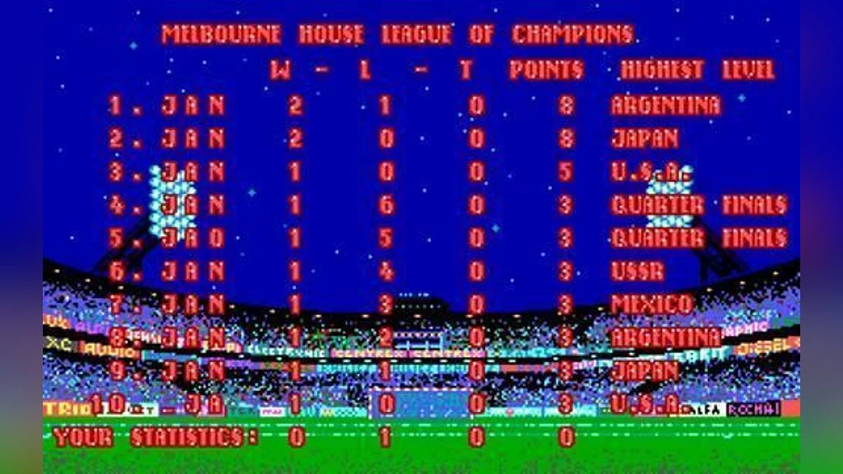 Скриншоты из Rick Davis' World Trophy Soccer / Картинка 7