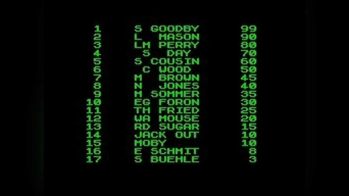 Скриншоты из Jimmy Connors Pro Tennis Tour