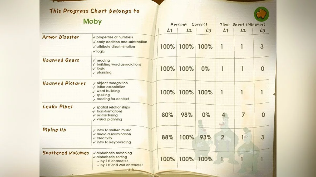 Скриншоты из Disney Learning Adventure: Search for the Secret Keys