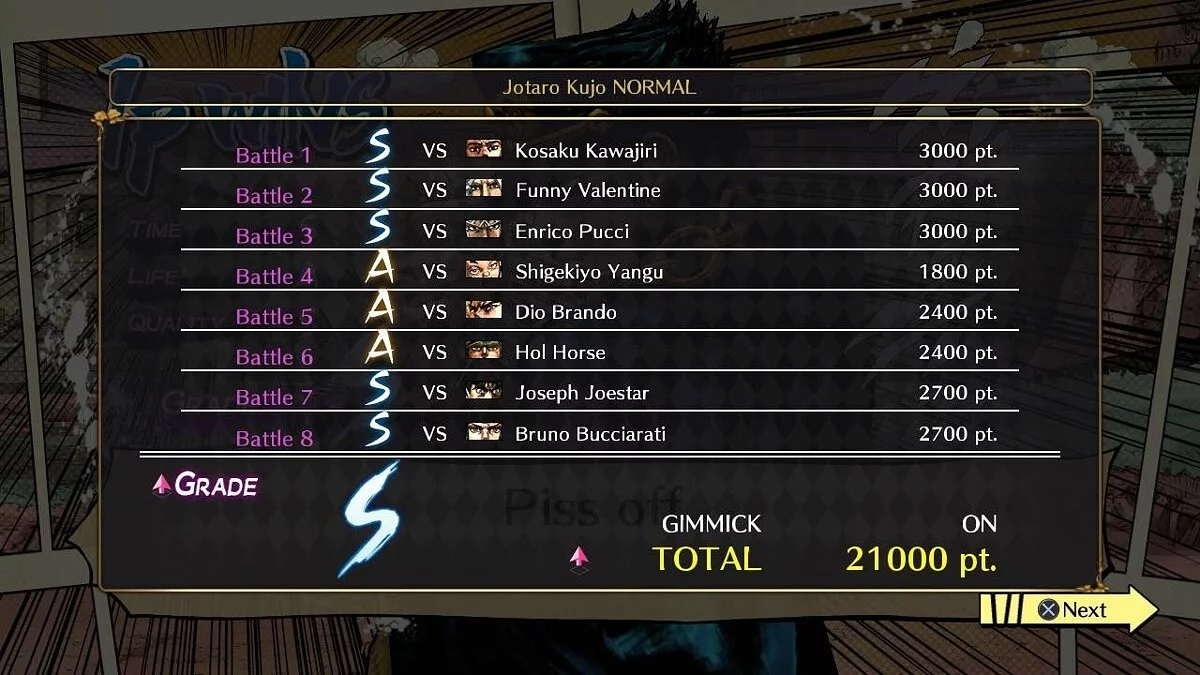 Скриншоты из Jojo's Bizarre Adventure: All Star Battle / Картинка 134
