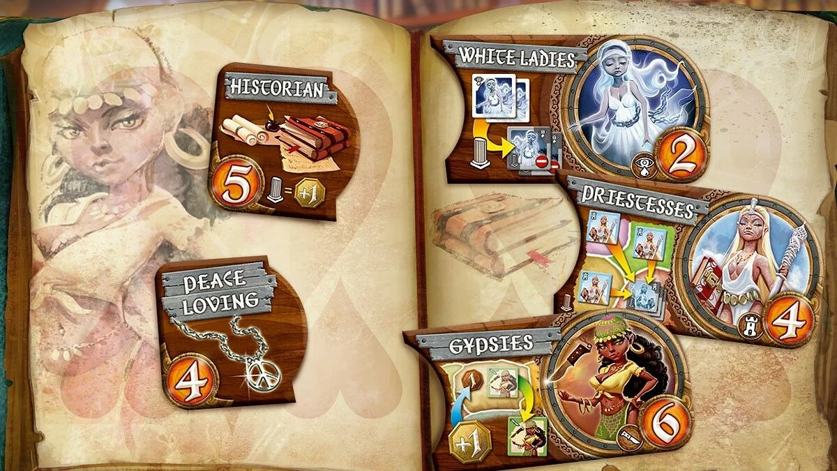 Скриншоты из Small World 2