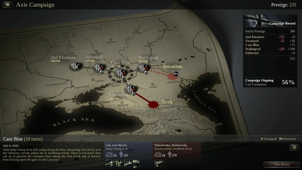 Скриншоты из Unity of Command: Stalingrad Campaign