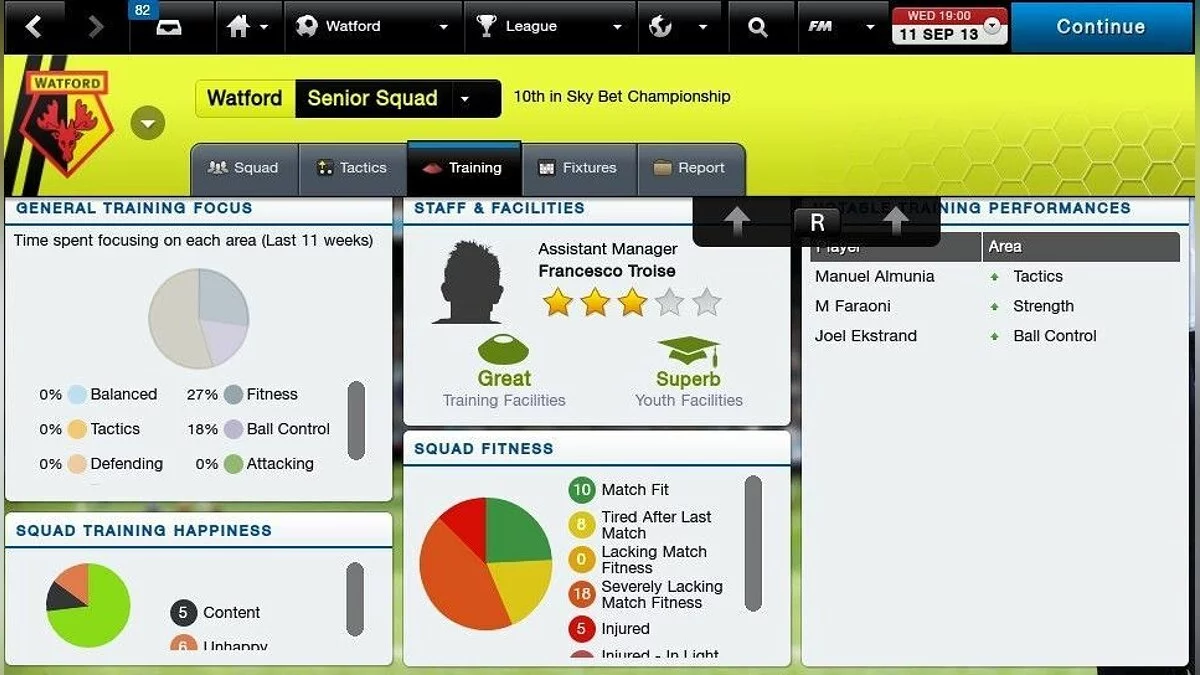 Скриншоты из Football Manager Classic 2014