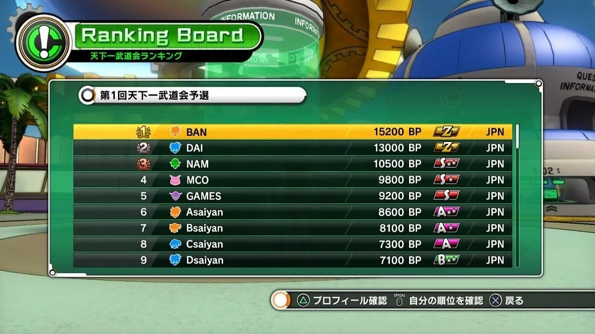 Скриншоты из Dragon Ball Xenoverse / Картинка 32