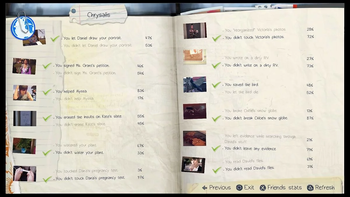 Скриншоты из Life is Strange / Картинка 88