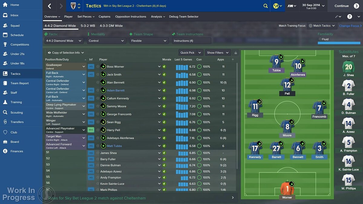 Football Manager 2015 - что это за игра, трейлер, системные требования,  отзывы и оценки, цены и скидки, гайды и прохождение, похожие игры