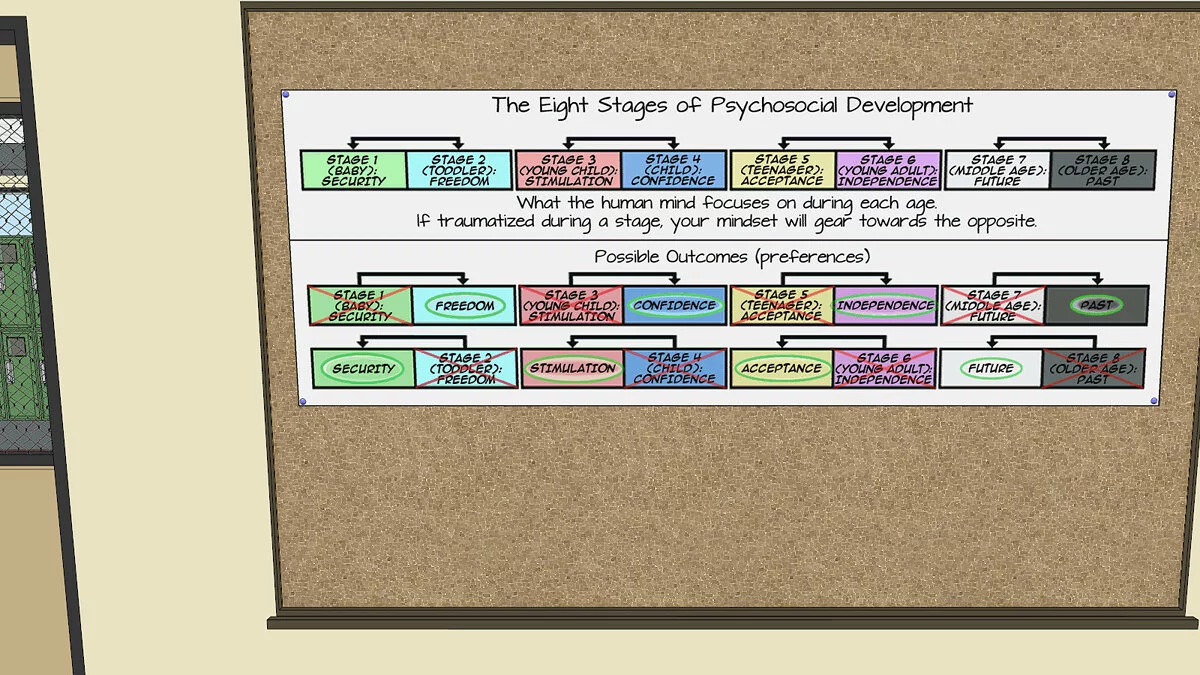 Скриншоты из The Mind Hero