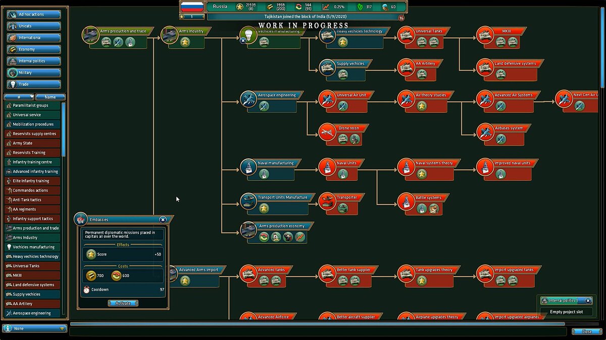 Arms product. Реалполитикс 2. Политикс игра. Realpolitik. Реал политикс.