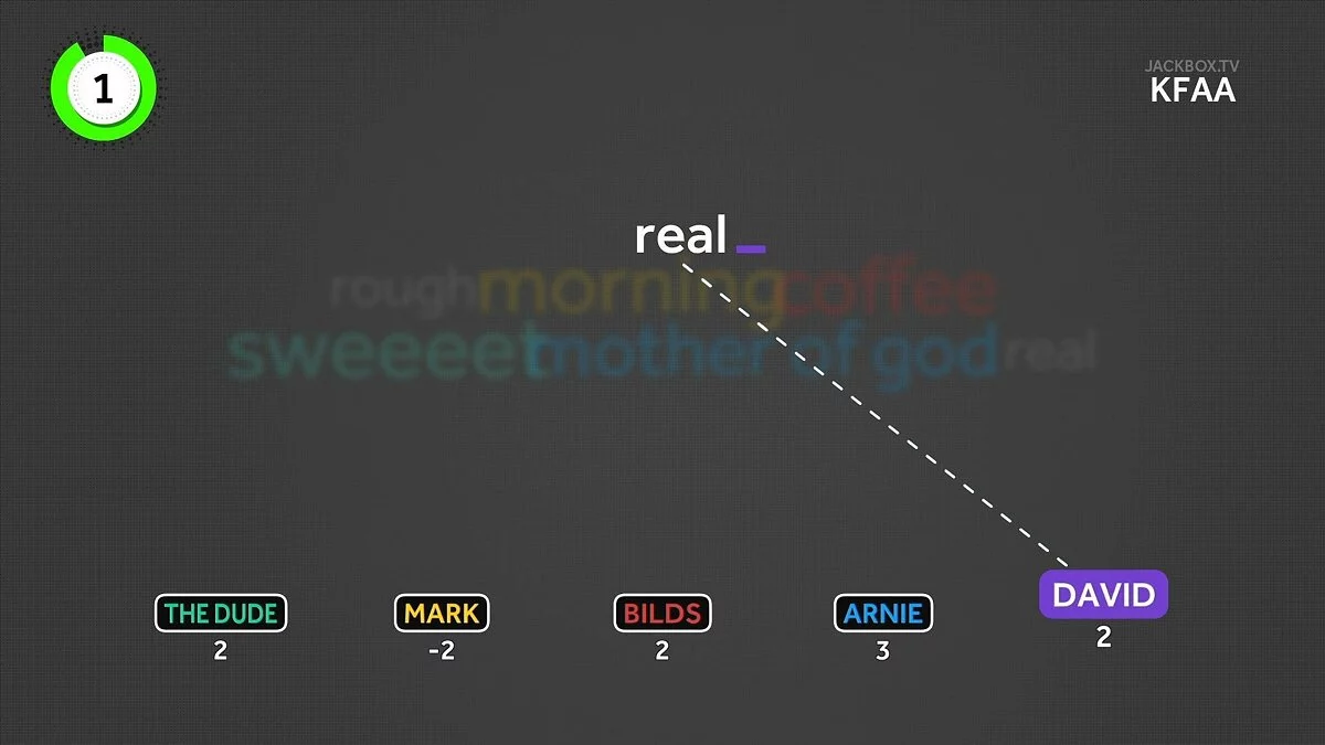 Скриншоты из Jackbox Party Pack / Картинка 4