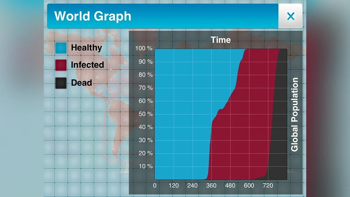 Скриншоты из Plague Inc. / Картинка 34