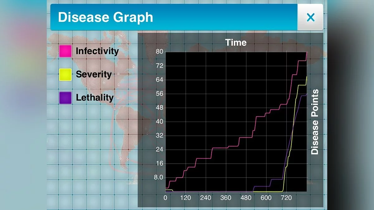 Скриншоты из Plague Inc. / Картинка 33