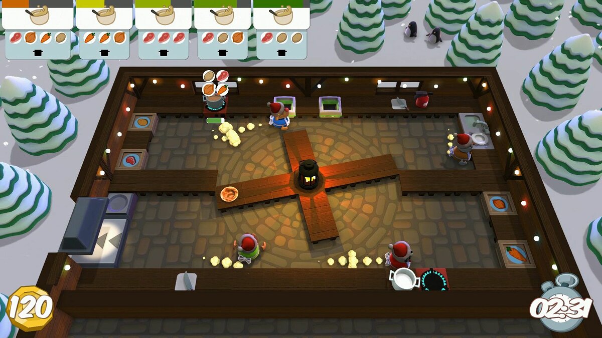 Overcooked - что это за игра, трейлер, системные требования, отзывы и  оценки, цены и скидки, гайды и прохождение, похожие игры