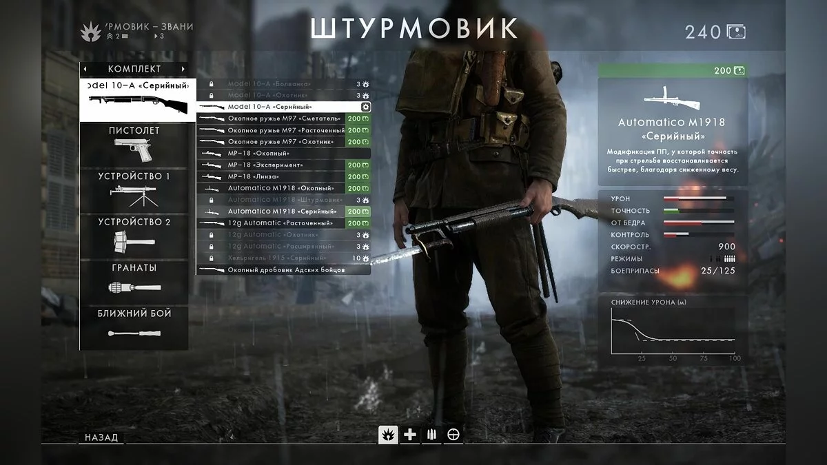 Скриншоты из Battlefield 1 / Картинка 137