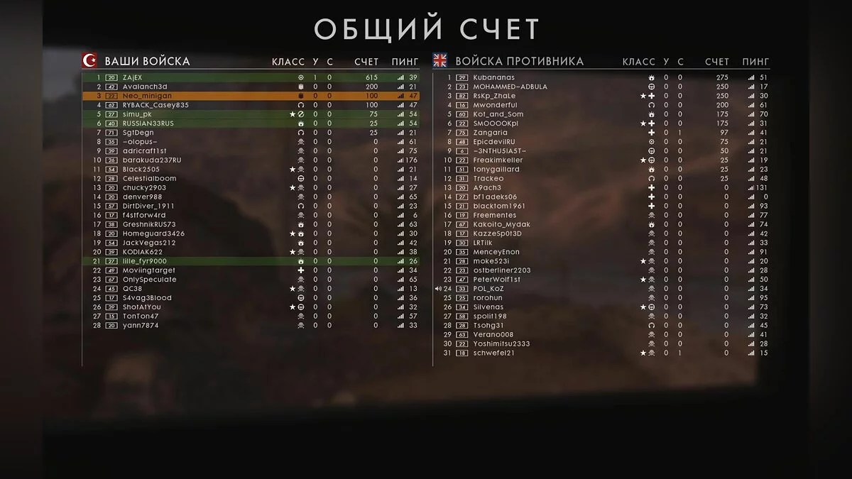 Скриншоты из Battlefield 1 / Картинка 193
