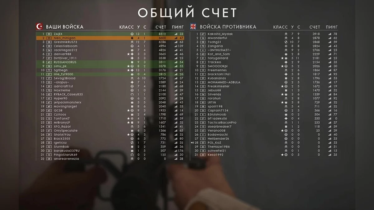 Скриншоты из Battlefield 1 / Картинка 212