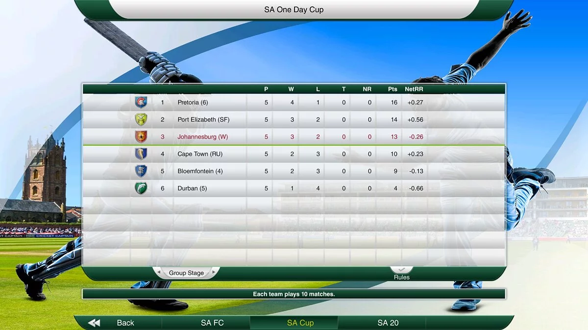 Скриншоты из Cricket Captain 2016