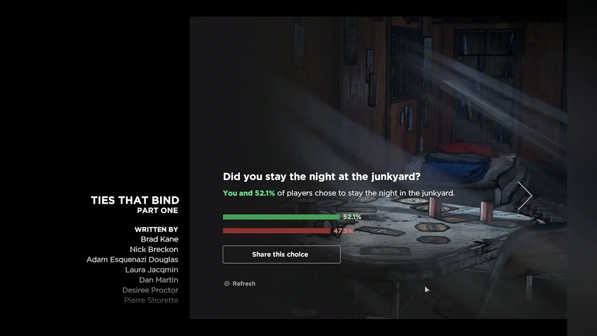 Скриншоты из The Walking Dead: A New Frontier