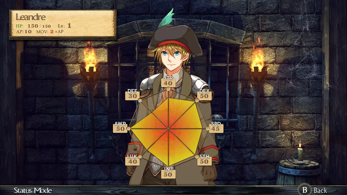 Скриншоты из Thermidor