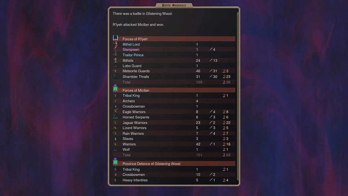 Скриншоты из Dominions 5: Warriors of the Faith