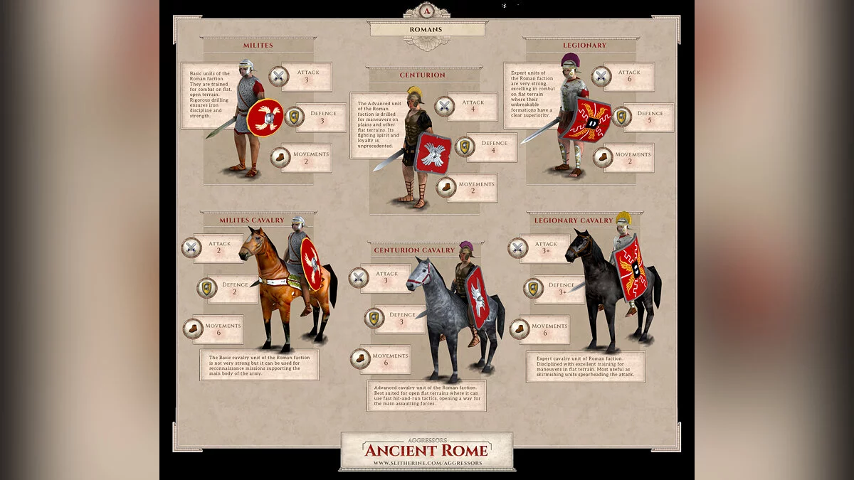 Арт из Aggressors: Ancient Rome