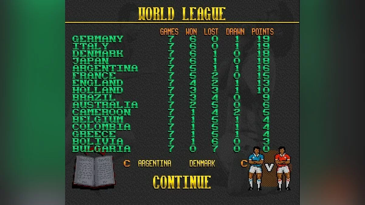 Скриншоты из Elite Soccer