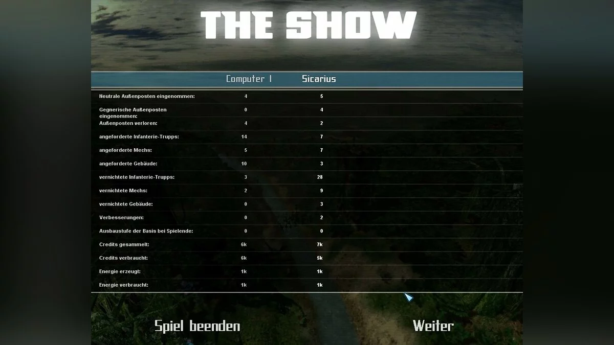 Скриншоты из Show