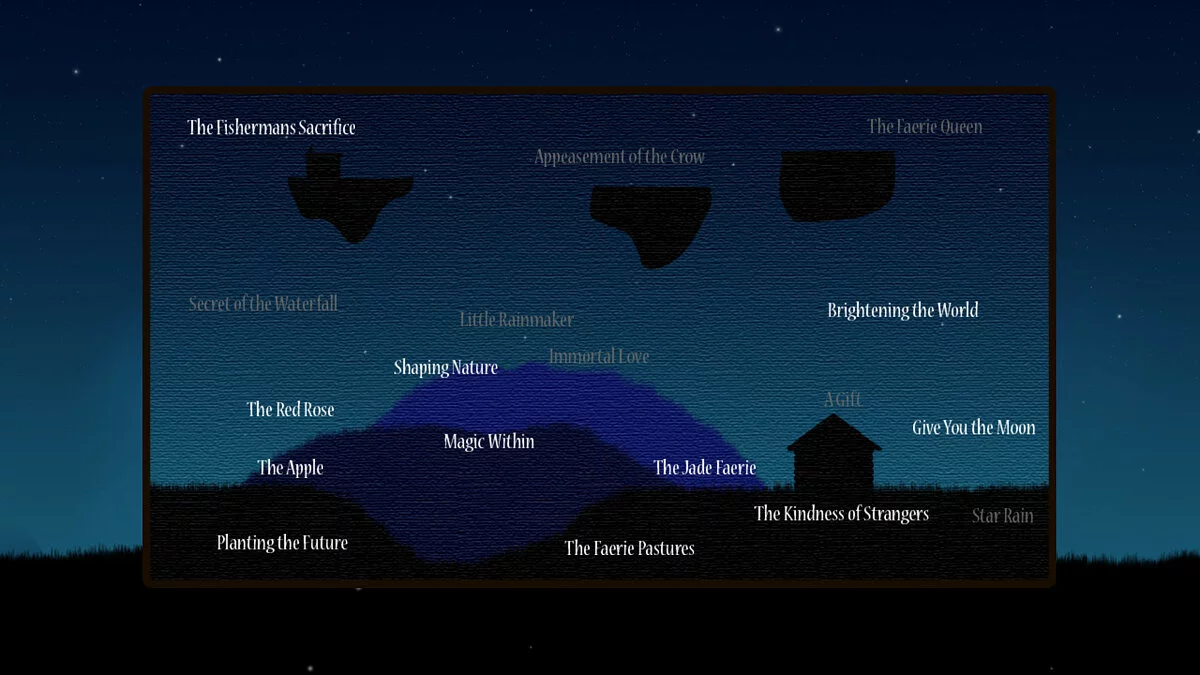 Скриншоты из Star Sky 3