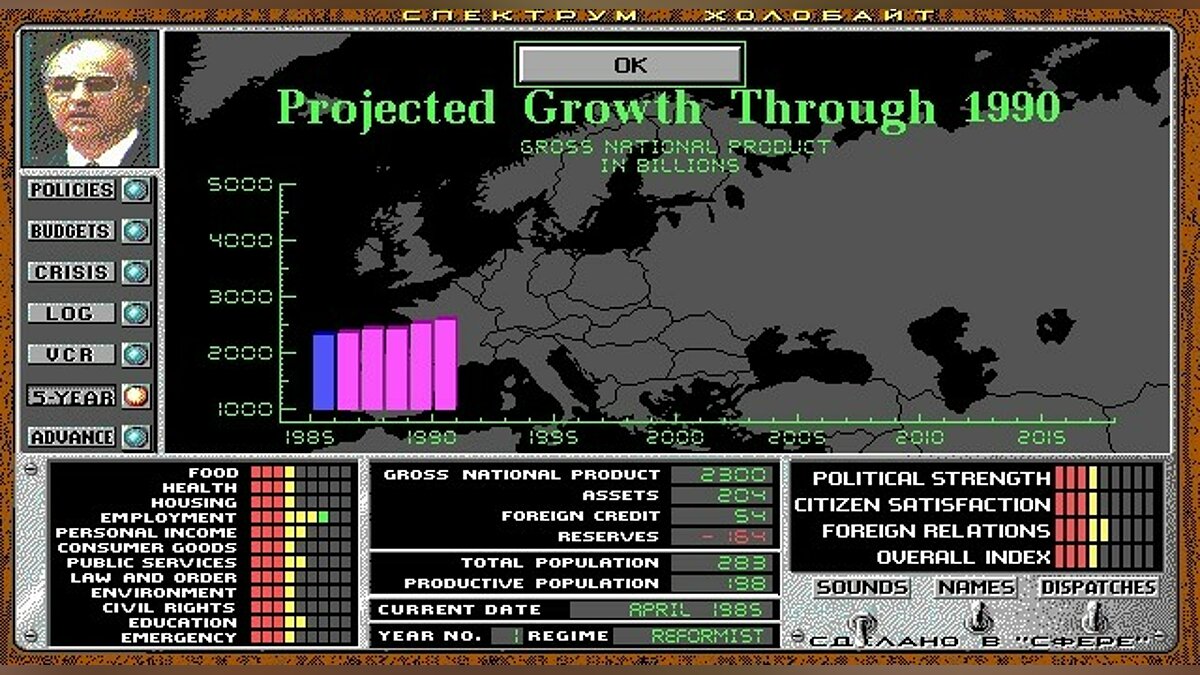 Crisis in the Kremlin - что это за игра, трейлер, системные требования,  отзывы и оценки, цены и скидки, гайды и прохождение, похожие игры