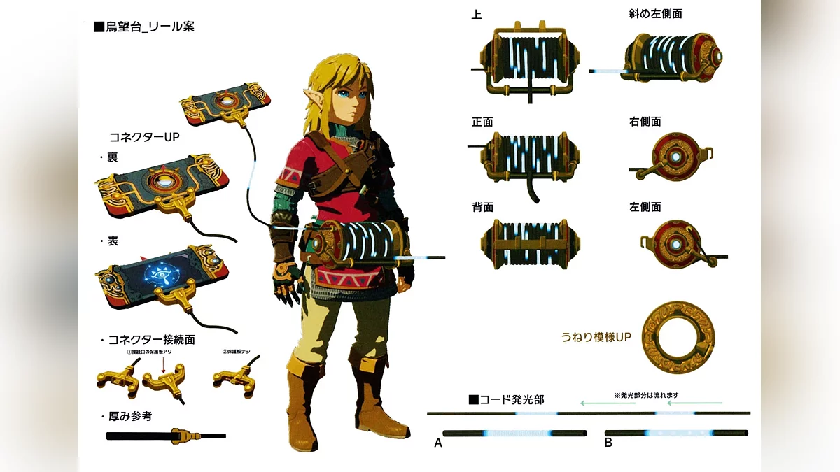 Арт из The Legend of Zelda: Tears of the Kingdom