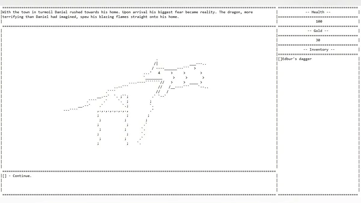 Скриншоты из And yet it hurt