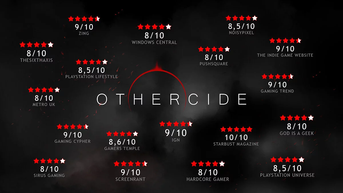 Скриншоты из Othercide