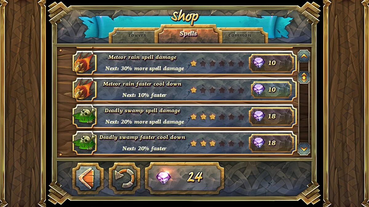 Скриншоты из Royal Defense