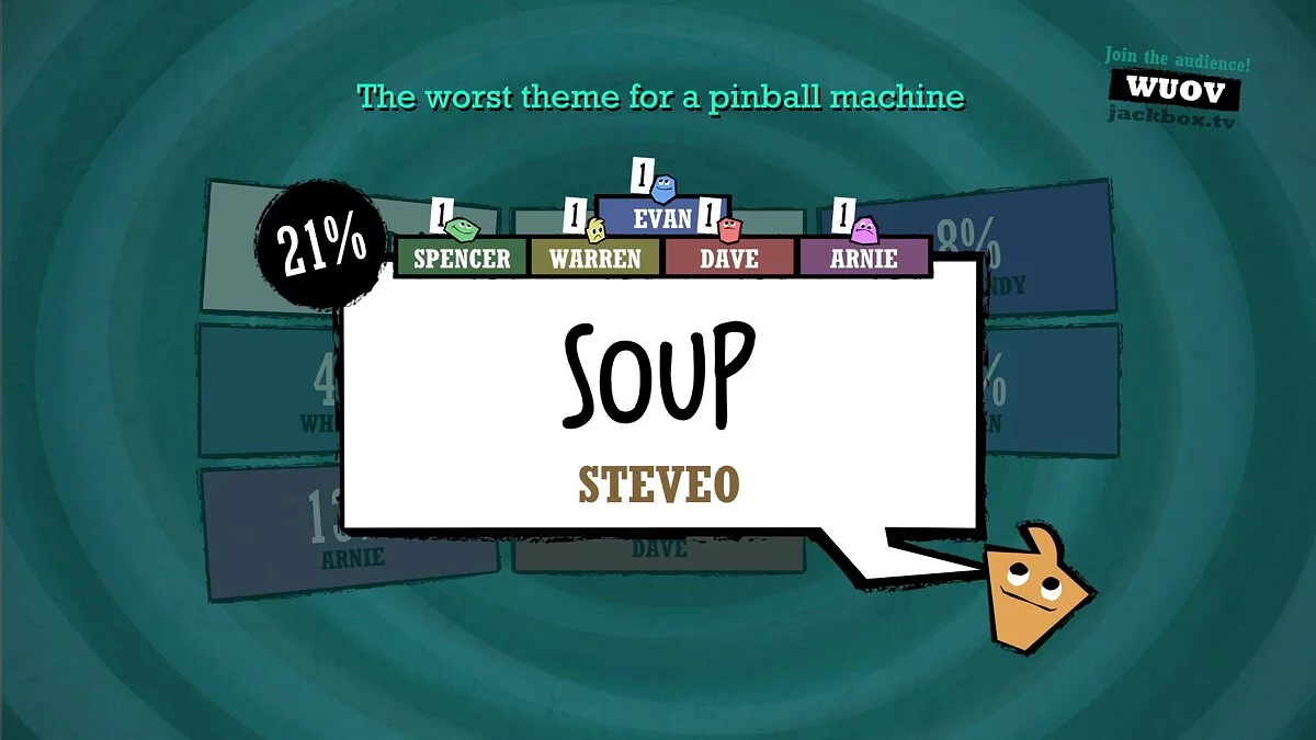 Скриншоты из Quiplash