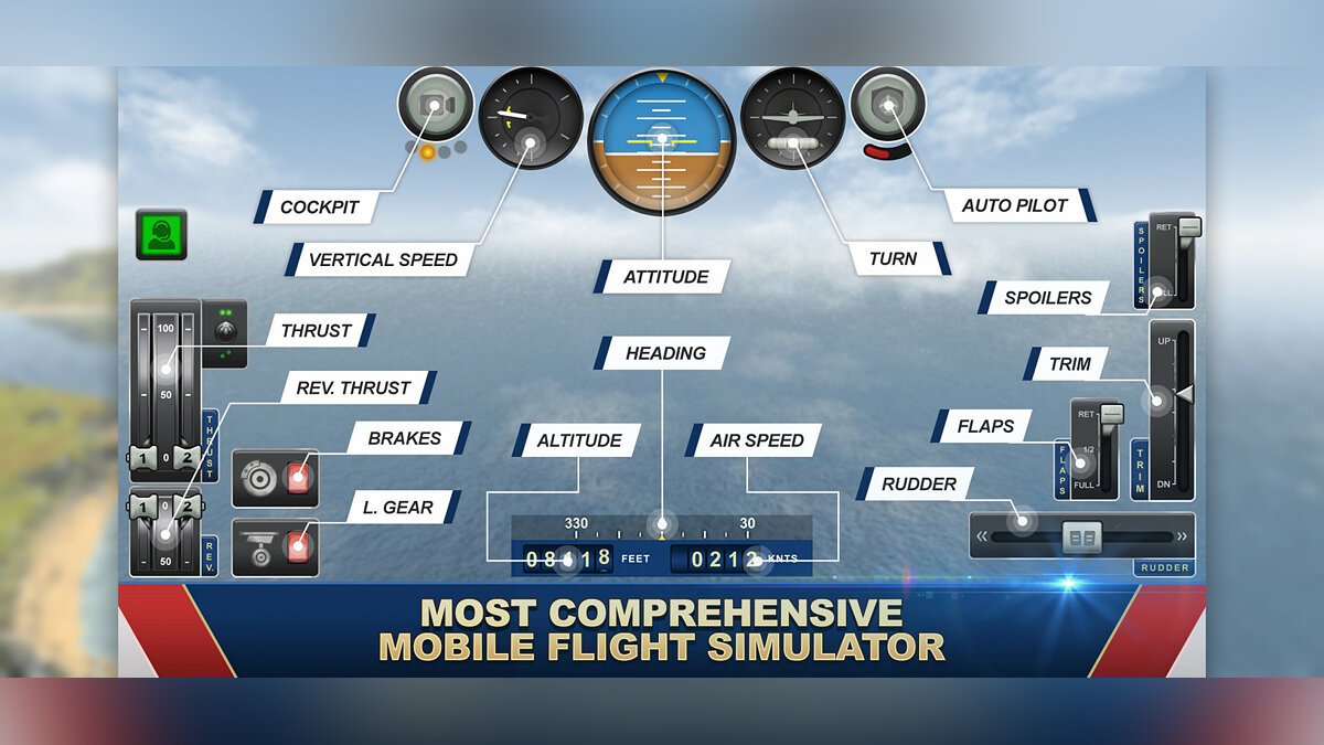 Jumbo Jet Flight Simulator - что это за игра, трейлер, системные  требования, отзывы и оценки, цены и скидки, гайды и прохождение, похожие  игры