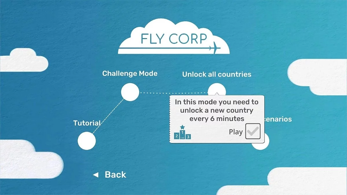 Скриншоты из Fly Corp