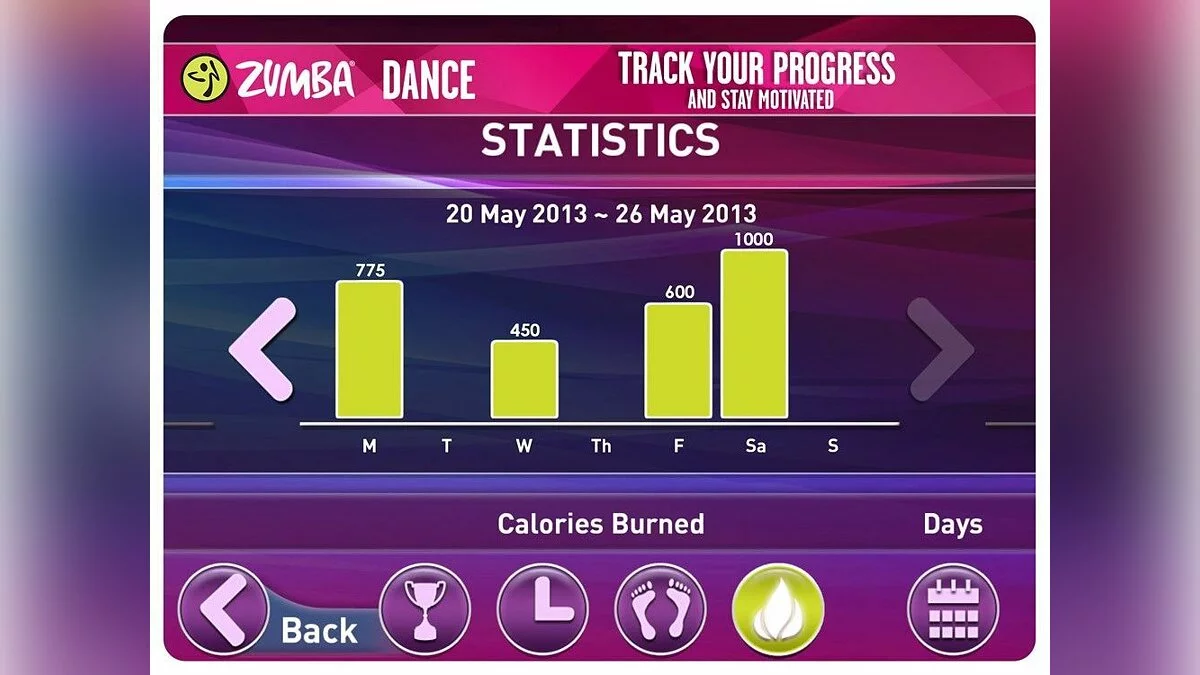 Скриншоты из Zumba Dance