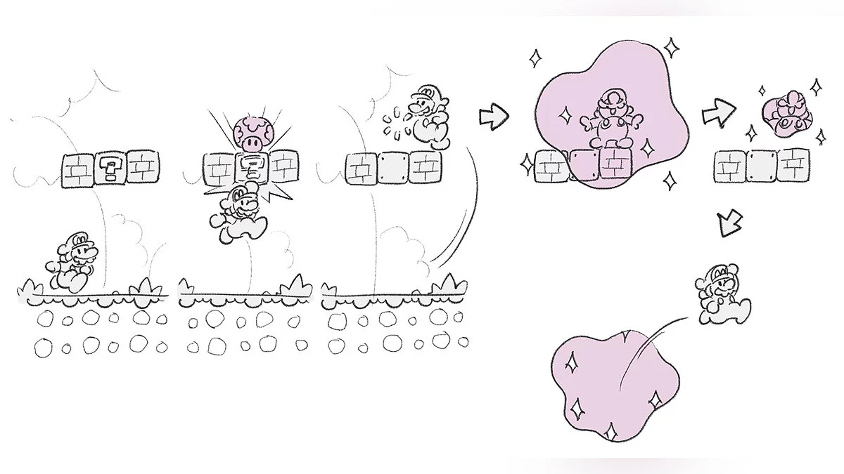 Арт из Super Mario Bros. Wonder