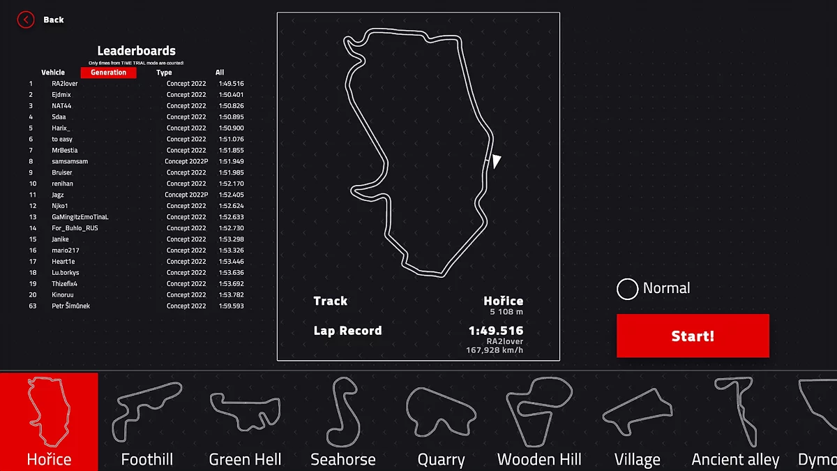 Скриншоты из Formula Evolution 2024