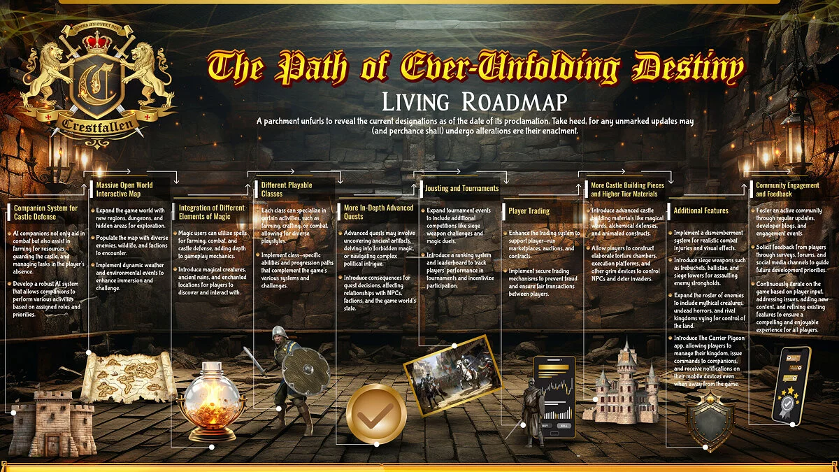 Скриншоты из Crestfallen: Medieval Survival