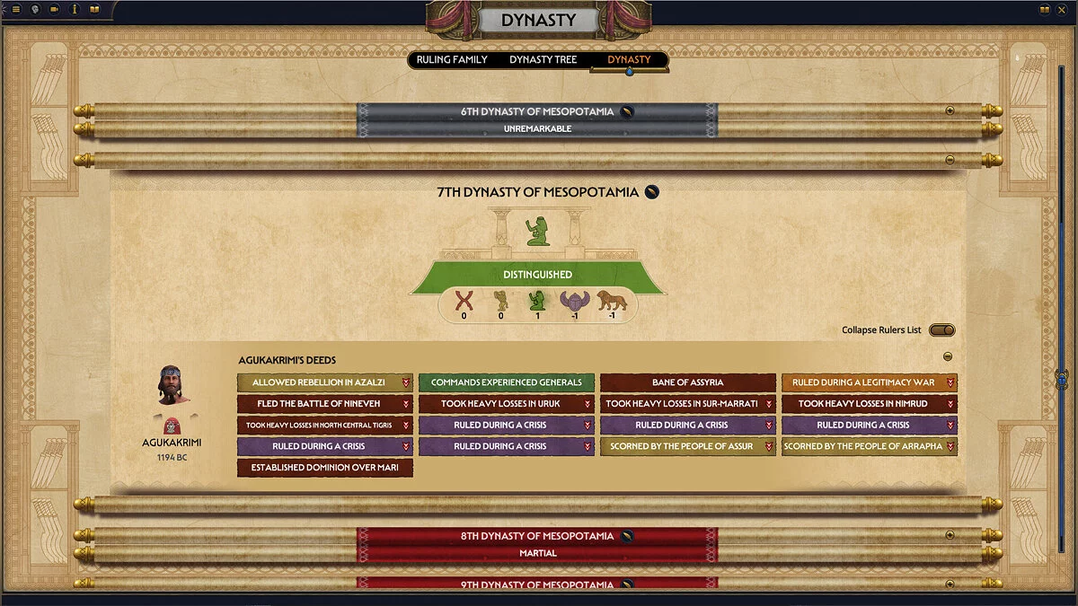 Скриншоты из Total War: Pharaoh Dynasties