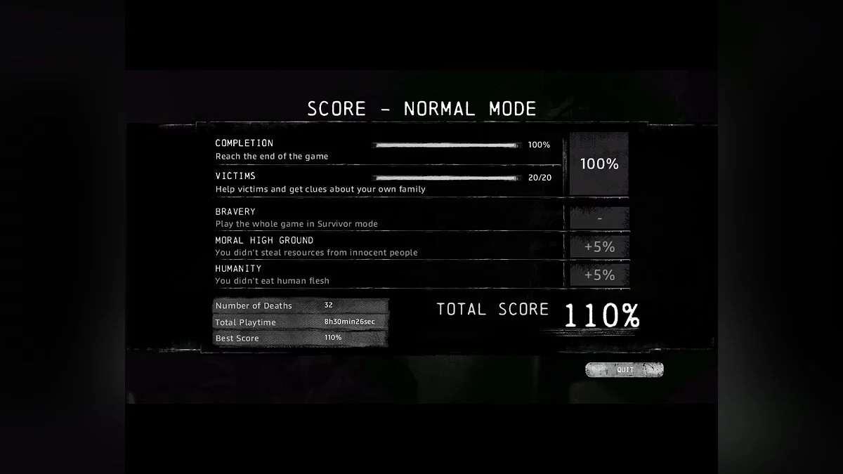 Скриншоты из I Am Alive / Картинка 85