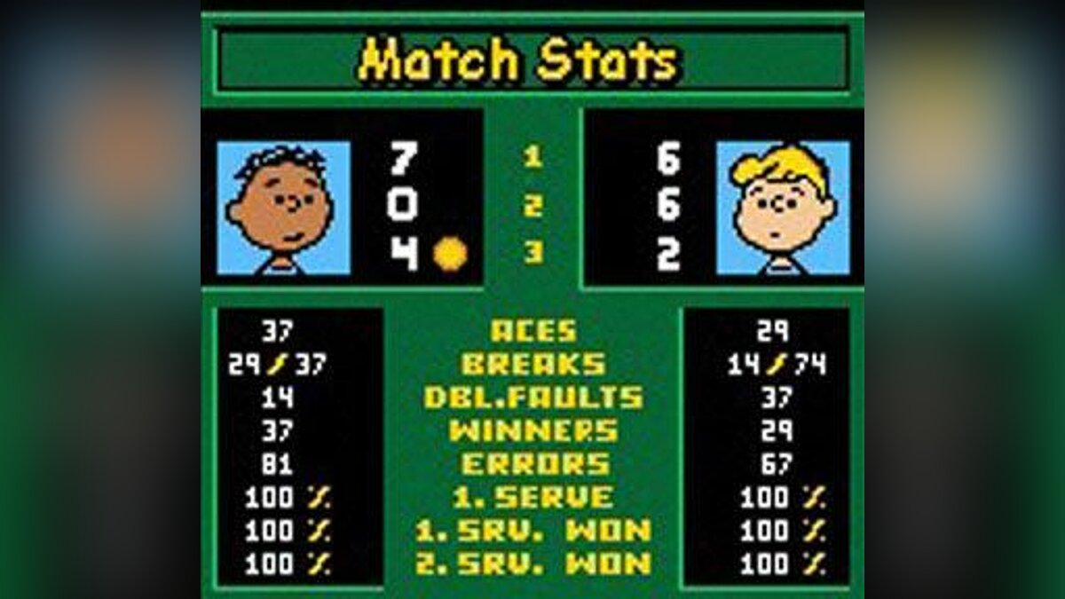 Snoopy Tennis - что это за игра, трейлер, системные требования, отзывы и  оценки, цены и скидки, гайды и прохождение, похожие игры