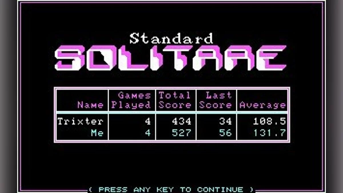 Скриншоты из Solitare