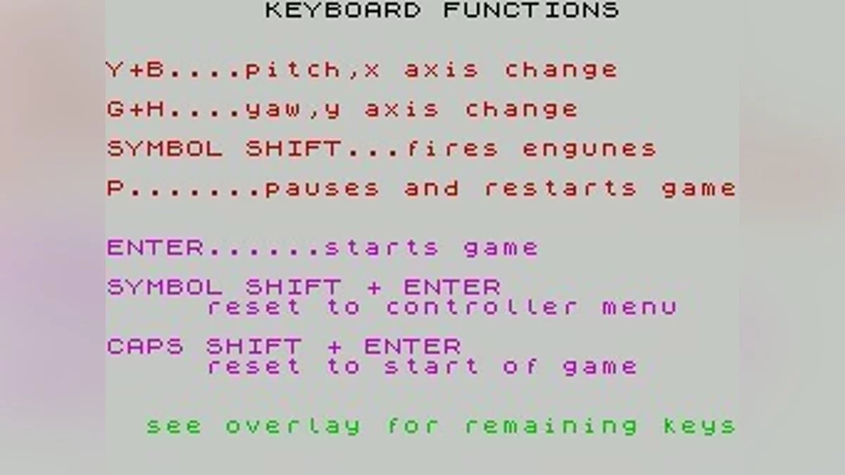 Скриншоты из Space Shuttle: A Journey into Space