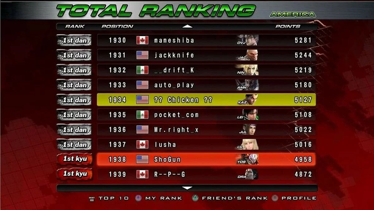 Скриншоты из Tekken: Dark Resurrection / Картинка 122