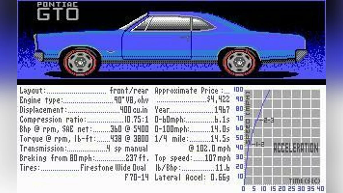 Скриншоты из Test Drive 2 Car Disk: Musclecars