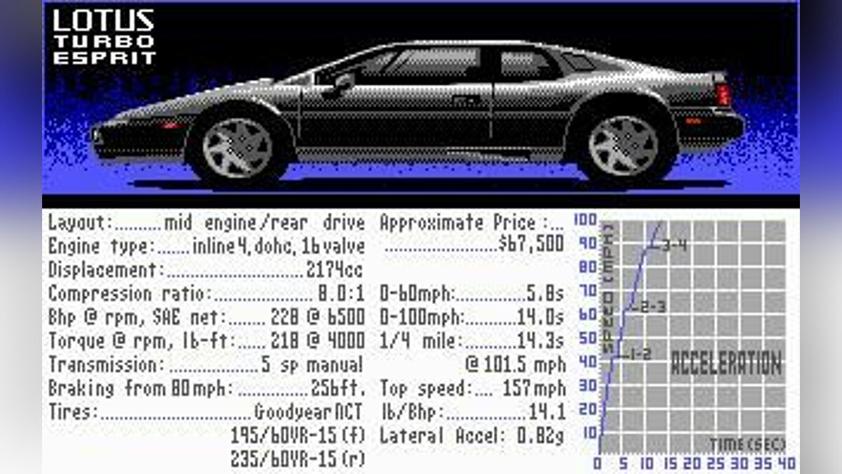 Скриншоты Test Drive 2 Car Disk: The Supercars - всего 5 картинок из игры