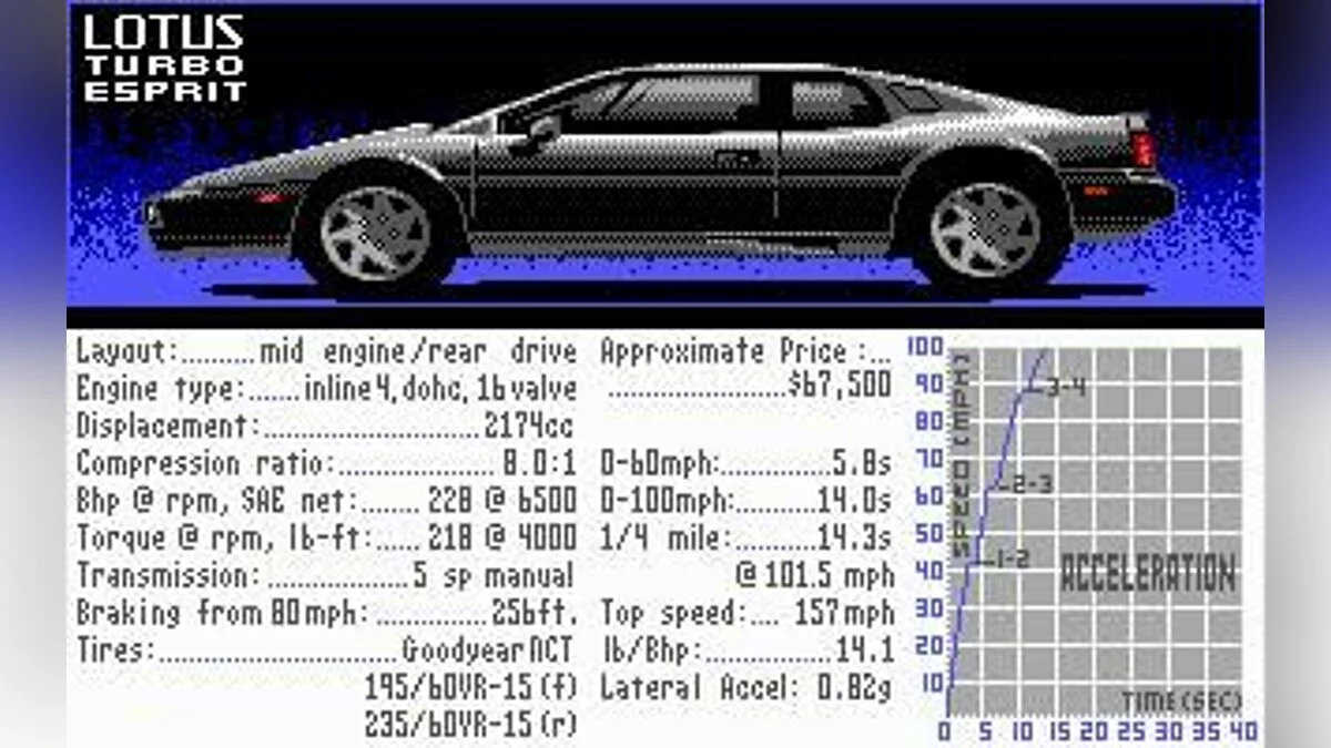 Скриншоты из Test Drive 2 Car Disk: The Supercars