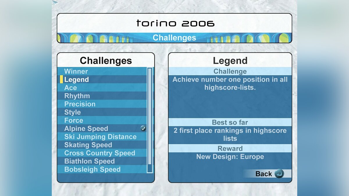 Torino 2006 - что это за игра, трейлер, системные требования, отзывы и  оценки, цены и скидки, гайды и прохождение, похожие игры