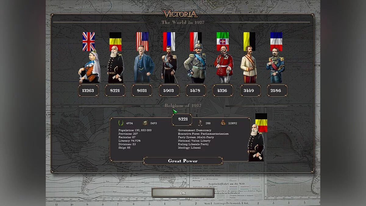 Скриншоты из Victoria: Revolutions